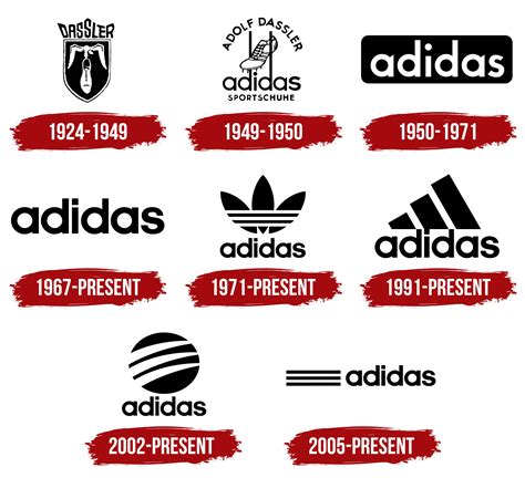 where did the name adidas come from|what does adidas really mean.